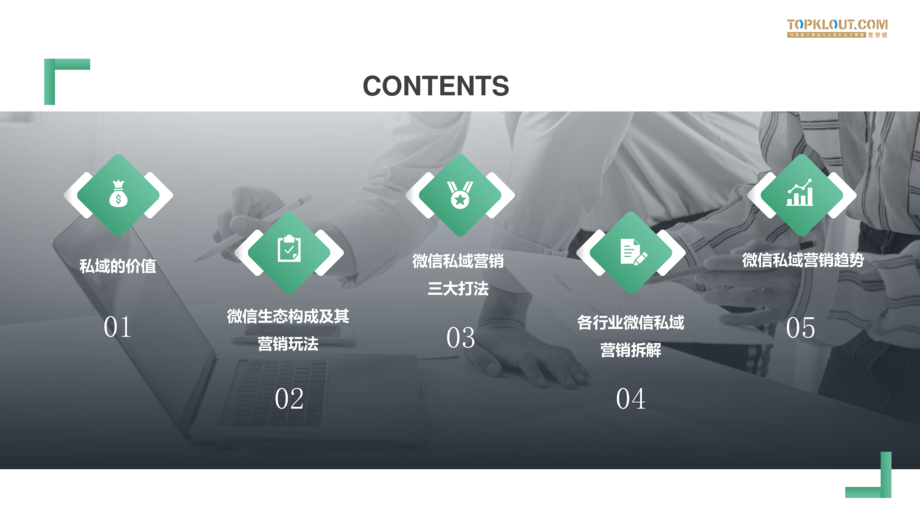克劳锐:微信生态下的营销洞察